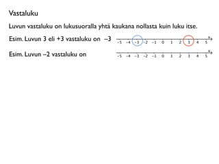 Vastaluku
Luvun vastaluku on lukusuoralla yhtä kaukana nollasta kuin luku itse.
Esim. Luvun 3 eli +3 vastaluku on –3

Esim. Luvun –2 vastaluku on
 