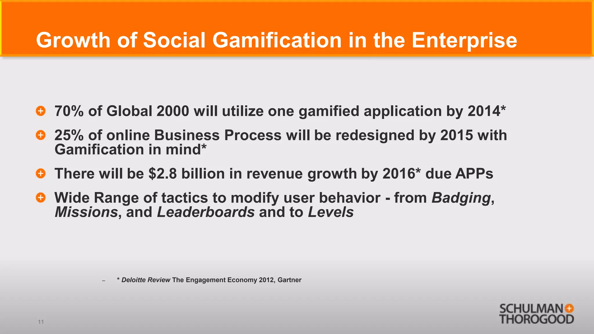 Growth of Social Gamification in the Enterprise


     70% of Global 2000 will utilize one gamified application by 2014*
     25% of online Business Process will be redesigned by 2015 with
     Gamification in mind*
     There will be $2.8 billion in revenue growth by 2016* due APPs
     Wide Range of tactics to modify user behavior - from Badging,
     Missions, and Leaderboards and to Levels



           –   * Deloitte Review The Engagement Economy 2012, Gartner




11
 