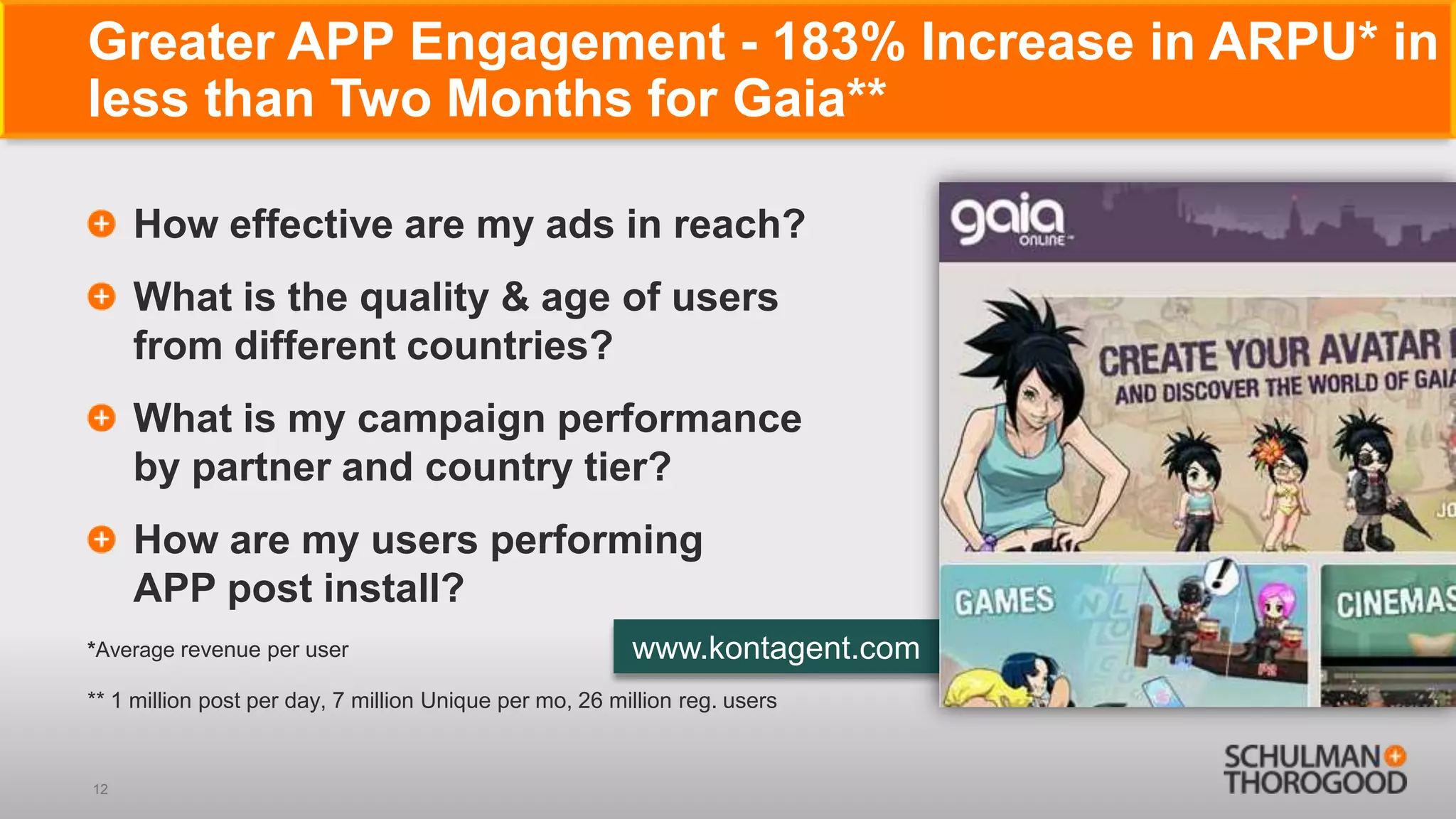 Greater APP Engagement - 183% Increase in ARPU* in
less than Two Months for Gaia**

     How effective are my ads in reach?
     What is the quality & age of users
     from different countries?
     What is my campaign performance
     by partner and country tier?
     How are my users performing
     APP post install?
*Average revenue per user                                www.kontagent.com
** 1 million post per day, 7 million Unique per mo, 26 million reg. users


12
 