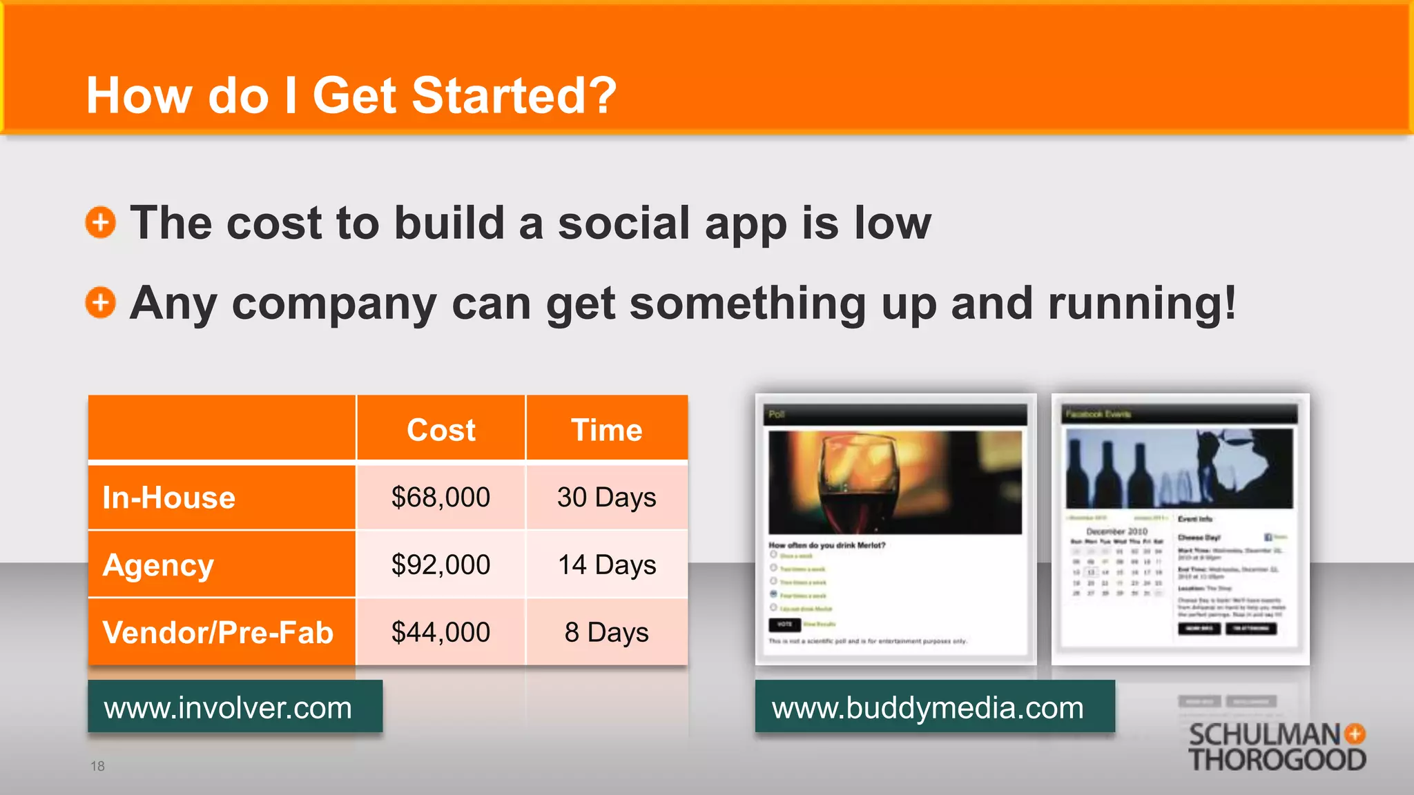 How do I Get Started?

     The cost to build a social app is low
     Any company can get something up and running!

                     Cost     Time

 In-House           $68,000   30 Days

 Agency             $92,000   14 Days

 Vendor/Pre-Fab     $44,000   8 Days

 www.involver.com                       www.buddymedia.com
18
 