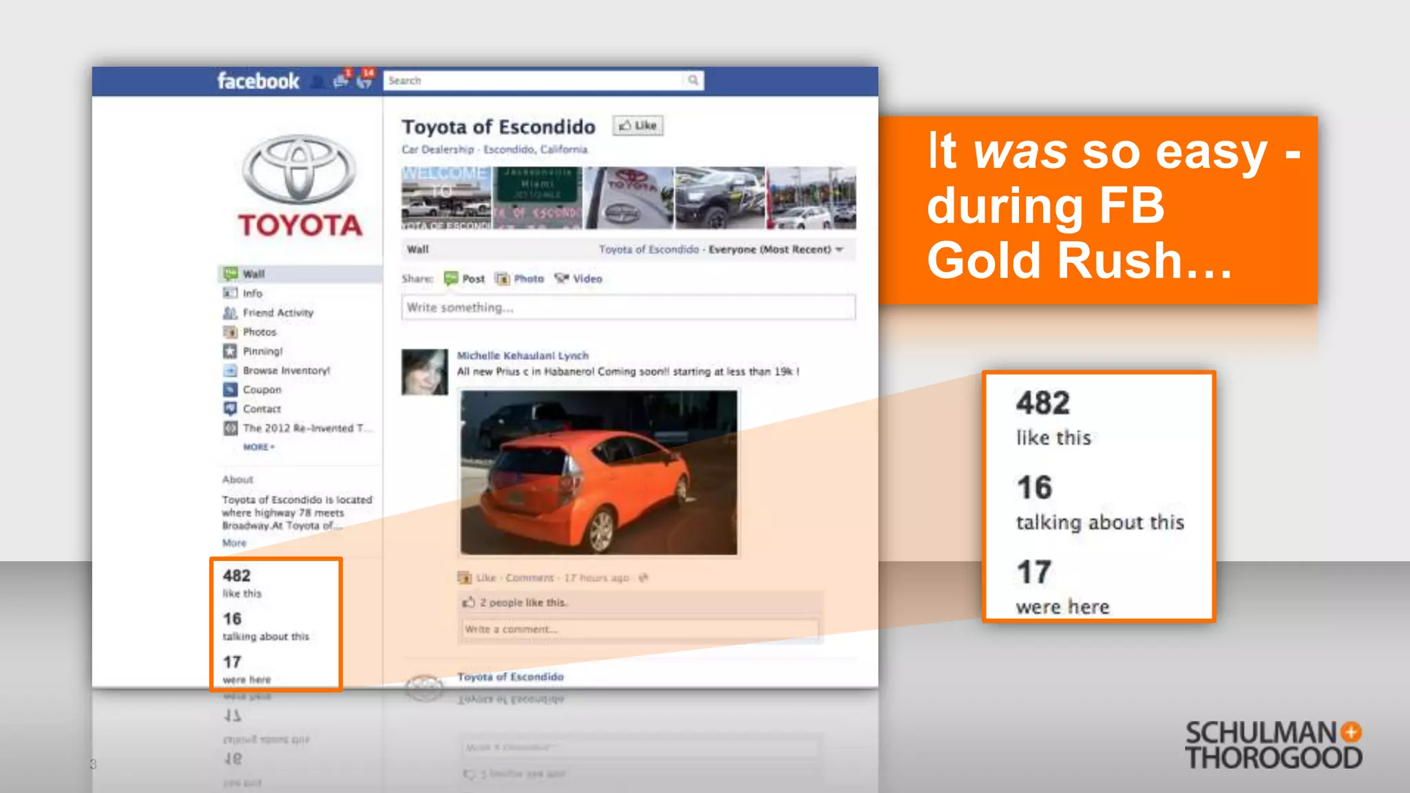 It was so easy -
    during FB
    Gold Rush…




3
 