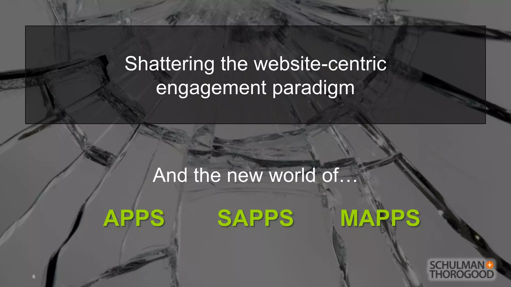 Shattering the website-centric
        engagement paradigm



        And the new world of…

    APPS       SAPPS         MAPPS

6
 