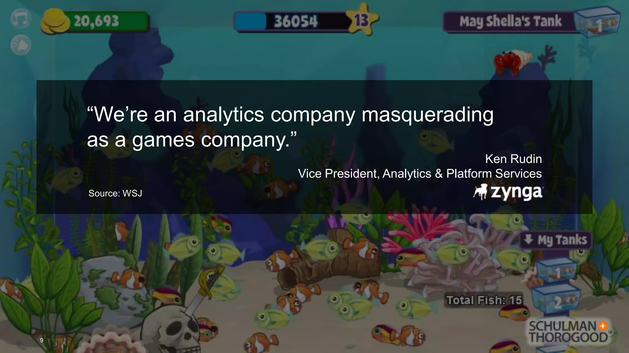 “We’re an analytics company masquerading
    as a games company.”
                                                           Ken Rudin
                        Vice President, Analytics & Platform Services
    Source: WSJ




9
 