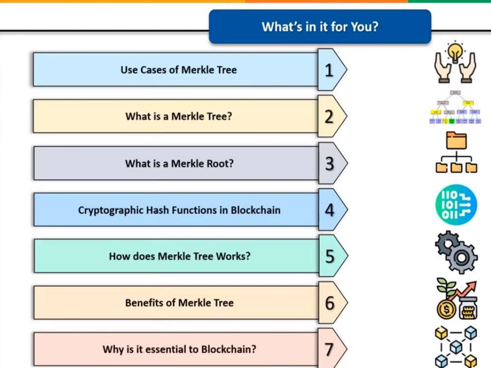 PPT FOR EXPLAINING MERKLE tree and SPV.pptx
