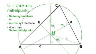 U = Umkreis-
mittelpunkt
• Seitensymmetrale
  m
• normal auf die Seite
                         mc        ma
• durch den
  Seitenmittelpunkt
                         U
                                        rU
                              mb
 