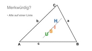 Merkwürdig?
• Alle auf einer Linie

                                 H
                                 I
                             S
                         U
 