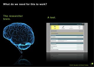 POINT-BLANK INTERNATIONAL The researcher brain. A tool. What do we need for this to work? 