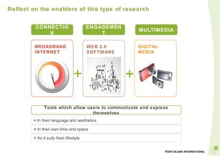 Reflect on the enablers of this type of research DIGITAL MEDIA WEB 2.0 SOFTWARE BROADBAND INTERNET + + ENGAGEMENT MULTIMEDIA CONNECTION As it suits their lifestyle Tools which allow users to communicate and express themselves In their language and aesthetics  In their own time and space 