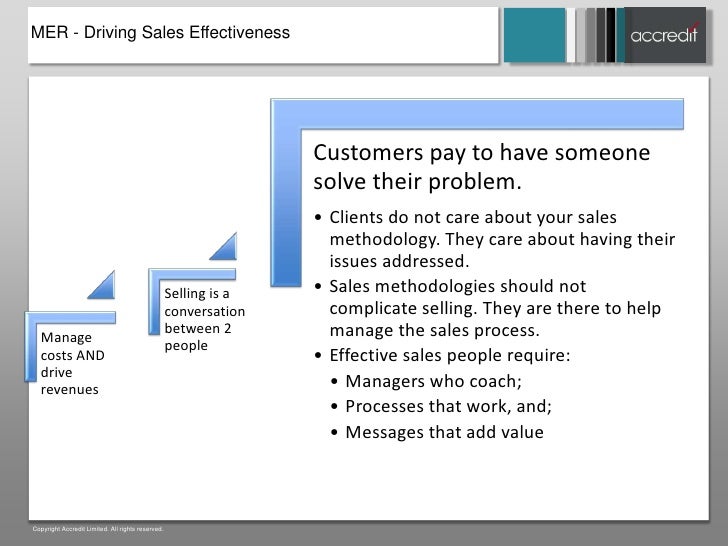 MER The route to an effective sales organisation