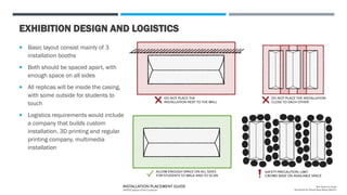 EXHIBITION DESIGN AND LOGISTICS
 Basic layout consist mainly of 3
installation booths
 Both should be spaced apart, with
enough space on all sides
 All replicas will be inside the casing,
with some outside for students to
touch
 Logistics requirements would include
a company that builds custom
installation, 3D printing and regular
printing company, multimedia
installation
 