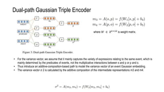 Merl multimodal event representation learning | PPTX