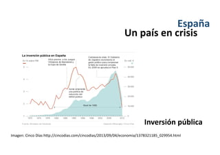Inversión pública
Imagen: Cinco Días http://cincodias.com/cincodias/2013/09/04/economia/1378321185_029954.html
Un país en ...