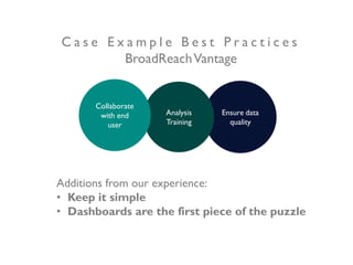 Ensure data
quality
Analysis
Training
Collaborate
with end
user
C a s e E x a m p l e B e s t P r a c t i c e s
BroadReachVantage
Additions from our experience:
• Keep it simple
• Dashboards are the first piece of the puzzle
 