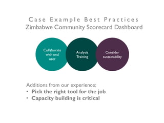 Collaborate
with end
user
Analysis
Training
Consider
sustainability
C a s e E x a m p l e B e s t P r a c t i c e s
Zimbabwe Community Scorecard Dashboard
Additions from our experience:
• Pick the right tool for the job
• Capacity building is critical
 