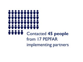 Contacted 45 people
from 17 PEPFAR
implementing partners
 