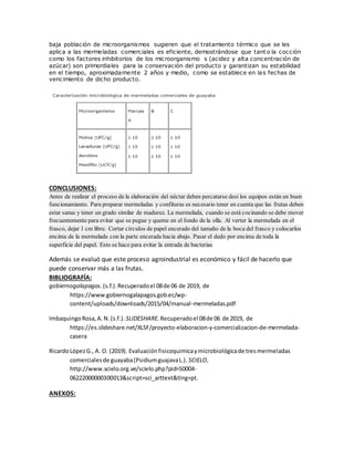 baja población de microorganismos sugieren que el tratamiento térmico que se les
aplica a las mermeladas comerciales es eficiente, demostrándose que tant o la cocción
como los factores inhibitorios de los microorganismo s (acidez y alta concentración de
azúcar) son primordiales para la conservación del producto y garantizan su estabilidad
en el tiempo, aproximadamente 2 años y medio, como se establece en las fechas de
vencimiento de dicho producto.
CONCLUSIONES:
Antes de realizar el proceso de la elaboración del néctar deben percatarse desi los equipos están en buen
funcionamiento. Para preparar mermeladas y confituras es necesario tener en cuenta que las frutas deben
estar sanas y tener un grado similar de madurez. La mermelada, cuando se está cocinando se debe mover
frecuentemente para evitar que se pegue y queme en el fondo de la olla. Al verter la mermelada en el
frasco, dejar 1 cm libre. Cortar círculos de papel encerado del tamaño de la boca del frasco y colocarlos
encima de la mermelada con la parte encerada hacia abajo. Pasar el dedo por encima de toda la
superficie del papel. Esto se hace para evitar la entrada de bacterias
Además se evaluó que este proceso agroindustrial es económico y fácil de hacerlo que
puede conservar más a las frutas.
BIBLIOGRAFÍA:
gobiernogalapagos. (s.f.).Recuperadoel 08de 06 de 2019, de
https://www.gobiernogalapagos.gob.ec/wp-
content/uploads/downloads/2015/04/manual-mermeladas.pdf
ImbaquingoRosa,A.N.(s.f.). SLIDESHARE. Recuperadoel 08de 06 de 2019, de
https://es.slideshare.net/XLSF/proyecto-elaboracion-y-comercializacion-de-mermelada-
casera
RicardoLópezG., A. O. (2019). Evaluaciónfisicoquimicaymicrobiológicade tresmermeladas
comercialesde guayaba(PsidiumguajavaL.). SCIELO,
http://www.scielo.org.ve/scielo.php?pid=S0004-
06222000000300013&script=sci_arttext&tlng=pt.
ANEXOS:
 