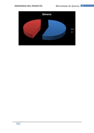 INGENIERIA DEL PRODUCTO         Mermelada de Quinua   53




                      Género:




                                             M
                                             F




 53
 