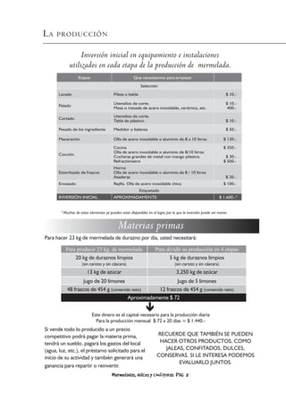 LA   PRODUCCIÓN

                    Inversión inicial en equipamiento e instalaciones
               utilizados en cada etapa de la producción de mermelada.
                     Etapas                              Que necesitamos para empezar

                                                              Selección

      Lavado                                Pileta o balde                                                            $ 10.-

                                            Utensilios de corte.                                                      $ 10.-
      Pelado
                                            Mesa o mesada de acero inoxidable, cerámica, etc.                         400.-

                                            Utensilios de corte.
      Cortado
                                            Tabla de plástico.                                                        $ 10.-

      Pesado de los ingrediente             Medidor o balanza                                                         $ 50.-

      Maceración                            Olla de acero inoxidable o aluminio de 8 a 10 litros.                   $ 120.-

                                            Cocina                                                                  $ 350.-
                                            Olla de acero inoxidable o aluminio de 8/10 litros.
      Cocción
                                            Cucharas grandes de metal con mango plástico.                            $ 30.-
                                            Refractómetro                                                           $ 500.-
                                            Horno
      Esterilizado de frascos               Olla de acero inoxidable o aluminio de 8 / 10 litros
                                            Asaderas                                                                  $ 20.-
      Envasado                              Rejilla. Olla de acero inoxidable chica                                 $ 100.-
                                                             Etiquetado
      INVERSIÓN INICIAL                     APROXIMADAMENTE                                                      $ 1.600.-4


        4
            Muchos de estos elementos ya pueden estar disponibles en el lugar, por lo que la inversión puede ser menor.


                                               Materias primas
Para hacer 23 kg de mermelada de durazno por día, usted necesitará:

             Para producir 23 kg. de mermelada                          Para dividir su producción en 4 etapas
                 20 kg de duraznos limpios                                    5 kg de duraznos limpios
                        (sin carozo y sin cáscara)                                  (sin carozo y sin cáscara)
                           13 kg de azúcar                                           3,250 kg de azúcar
                      Jugo de 20 limones                      Jugo de 5 limones
              48 frascos de 454 g (contenido neto)    12 frascos de 454 g (contenido neto)
                                           Aproximadamente $ 72


                              Este dinero es el capital necesario para la producción diaria
                                Para la producción mensual $ 72 x 20 días = $ 1.440.-
Si vende todo lo producido a un precio
competitivo podrá pagar la materia prima,                                RECUERDE QUE TAMBIÉN SE PUEDEN
tendrá un sueldo, pagará los gastos del local                             HACER OTROS PRODUCTOS, COMO
(agua, luz, etc.), el préstamo solicitado para el                           JALEAS, CONFITADOS, DULCES,
inicio de su actividad y también generará una                            CONSERVAS. SI LE INTERESA PODEMOS
                                                                                 EVALUARLO JUNTOS.
ganancia para repartir o reinvertir.
                                           Mermeladas, dulces y confituras PAG 8
 