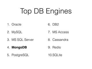 Top DB Engines
1. Oracle
2. MySQL
3. MS SQL Server
4. MongoDB
5. PostgreSQL
6. DB2
7. MS Access
8. Cassandra
9. Redis
10.SQLite
 
