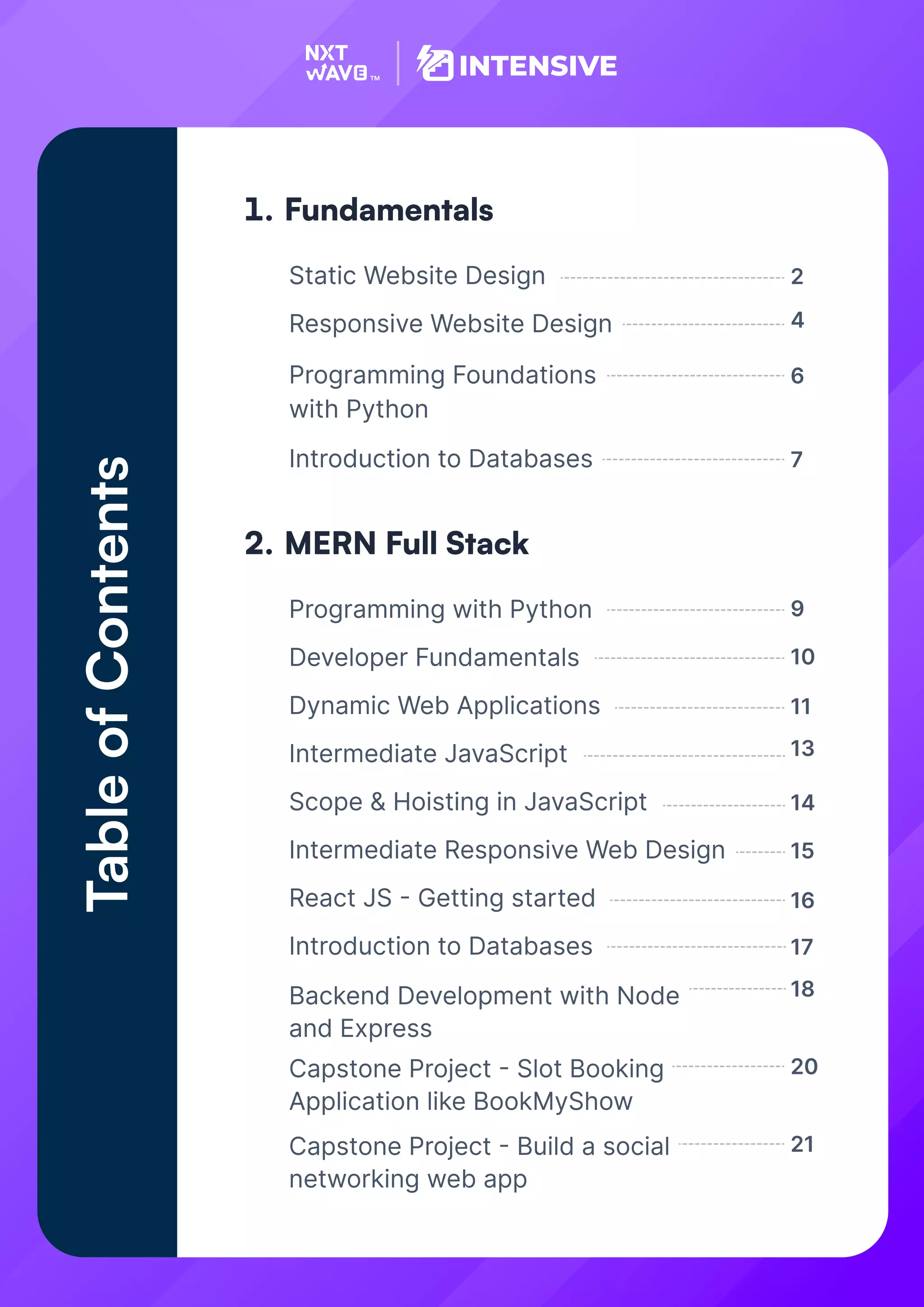 MERN Stack Developer Course Syllabus | PDF