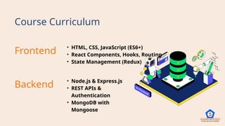 MERN Full Stack Course in Hyderabad | ELEARN INFOTECH | PPTX