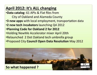 April	
  2012:	
  It’s	
  ALL	
  changing	
  
• Data	
  catalog:	
  61	
  APIs	
  &	
  Flat	
  ﬁles	
  from	
  
	
  	
  	
  	
  	
  	
  	
  	
  City	
  of	
  Oakland	
  and	
  Alameda	
  County	
  	
  
• 3	
  new	
  apps	
  with	
  local	
  employment,	
  transportaHon	
  data	
  
• 2	
  new	
  tech	
  incubators	
  launching	
  Q4	
  2012	
  
• Planning	
  Code	
  for	
  Oakland	
  2	
  for	
  2012	
  
• Holding	
  NewMe	
  Accelerator	
  mixer	
  April	
  20th	
  
• Relaunched	
  	
  2	
  Dot	
  Oakland	
  tech	
  umbrella	
  group	
  
• Proposed	
  City	
  Council	
  Open	
  Data	
  ResoluSon	
  May	
  2012	
  




So	
  what	
  happened	
  ?	
                                                               3	
  
 