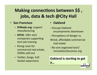Making	
  connecSons	
  between	
  $$	
  ,	
  
      jobs,	
  data	
  &	
  tech	
  @City	
  Hall	
  	
  
•  San	
  Francisco	
                      •  Oakland	
  
    –  SFMade.org:	
  support	
            -­‐-­‐Occupy	
  Oakland	
  
       manufacturing	
                            encampments	
  downtown	
  
    –  SFCiS:	
  100+	
  tech	
            -­‐-­‐PercepHons	
  of	
  danger	
  vs.	
  
       companies	
  supporHng	
            Wired,	
  aﬀordable	
  commercial	
  
       tech	
  job	
  training	
  
                                                  real	
  estate	
  
    –  Rising	
  costs	
  for	
  
                                           -­‐-­‐No	
  one	
  organized	
  tech/
       commercial	
  real	
  estate,	
            innovaHon/business	
  org	
  	
  
       SOMA	
  sold	
  out	
  
    –  Twi_er,	
  Zynga,	
  Call	
         Oakland	
  is	
  starSng	
  to	
  get	
  
       Socket	
  expansions	
  
                                           it…	
  
                                                                                         6	
  
 