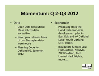 Momentum:	
  Q	
  2-­‐Q3	
  2012	
  
•  Data	
                                    •  Economics	
  
    –  Open	
  Data	
  ResoluHon:	
             –  Proposing	
  Hack	
  the	
  
       Make	
  all	
  city	
  data	
               Hood	
  tech	
  economic	
  
       accessible	
                                development	
  pilot	
  in	
  
    –  New	
  open	
  releases	
  from	
           East	
  Oakland	
  w/	
  Oakland	
  
       Urban	
  Strategies	
  data	
               Local,	
  Youth	
  Uprising,	
  
       warehouse	
                                 CTN,	
  others	
  
    –  Planning	
  Code	
  for	
                –  Incubators	
  &	
  meet-­‐ups:	
  
       Oakland	
  #2,	
  Summer	
                  HubOakland,	
  NewME,	
  
       2012	
                                      2DotOakland,	
  Tech	
  
                                                   Liminal	
  Hack	
  Nights,	
  
                                                   more….	
  

                                                                                     7	
  
 