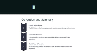 MERN_Stack_PPT.pptx