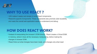 MERN STACK SUMMER TRAINING ( FULL STACK ROADMAP) | PPTX