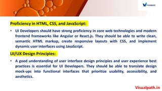 Mern Stack Training Institute in - Hyderabad.pptx