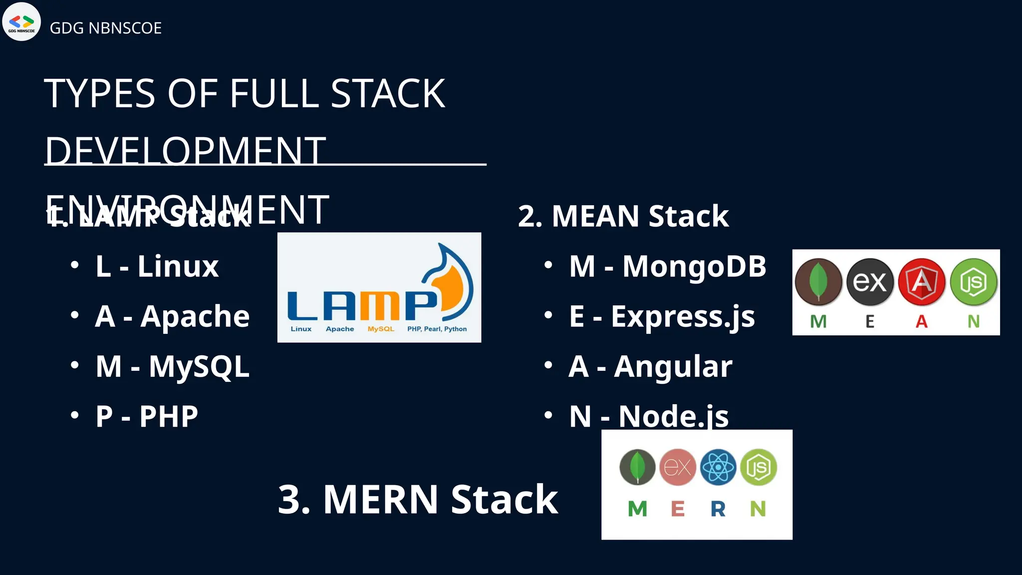 GDG NBNSCOE
TYPES OF FULL STACK
DEVELOPMENT
ENVIRONMENT
1. LAMP Stack
• L - Linux
• A - Apache
• M - MySQL
• P - PHP
3. MERN Stack
2. MEAN Stack
• M - MongoDB
• E - Express.js
• A - Angular
• N - Node.js
 