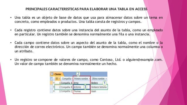 Angie MeroPrincipales características de Access que se