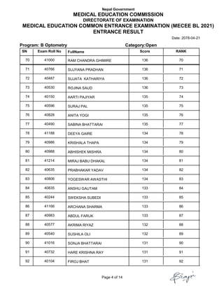 Optometry Entrance Result | PDF
