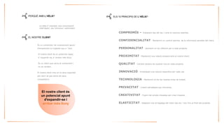 PERQUÈ AMB L´HÈLIX? 
La idea d´impulsar una comunicació intel·ligent, poc intrusiva i estimulant. 
El nostre client és un potencial capaç d´expandir-se, d´arribar més lluny. 
EL NOSTRE CLIENT 
El nostre client és un potencial apunt d'expandir-se i arribar més lluny 
ELASTICITAT-Adaptant-nos al bagatge del client des de l´inici fins al final del projecte. 
El nostre client creu en la seva capacitat per obrir-se pas entre els seus competidors. 
És un contenidor de coneixement apunt d'emprendre un trajecte cap a l´èxit. 
És un client que cerca el creixement i no es rendeix. 
COMPROMÍS –Treballant des del dia 1 amb la màxima celeritat. 
CONFIDENCIALITAT-Mantenint un control estricte de la informació sensible del client. 
PERSONALITAT-Aportant un toc diferent per a cada projecte. 
PROXIMITAT-Mantenint una relació propera amb el nostre client. 
QUALITAT-Cercant sempre de superar-nos en cada projecte. 
INNOVACIÓ-Investigant una solució especifica per cada cas. 
TECHNOLOGIA-Mantenint al dia les nostres eines de treball. 
PRIVACITAT-Creant estratègies poc intrusives. 
CREATIVITAT-Fugint del simple missatge per crear impacte. 
ELS 10 PRINCIPIS DE L´HÈLIX?  