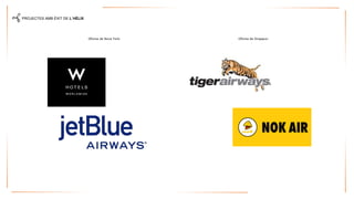 PROJECTES AMB ÈXIT DE L´HÈLIX 
Oficinade Nova York: 
Oficinade Singapur:  