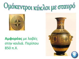 Αμφορζασ με λαβζσ
ςτθν κοιλιά. Περίπου
850 π.Χ.
 