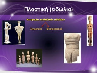 Πλαζηική (ειδώλια)
Κατθγορίεσ κυκλαδικών ειδωλίων


   Σχθματικά   Φυςιοκρατικά
 