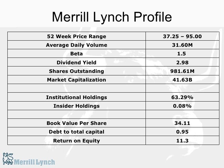 Merrill Lynch\'s Valuation