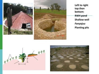 Ethiopian Water and Land Management programs over 35 years: Lessons learned and to be learned