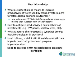 Ethiopian Water and Land Management programs over 35 years: Lessons learned and to be learned