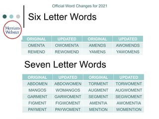Merriam webster dictionary 2021 word changes