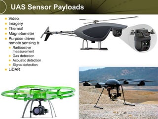 UAS Sensor Payloads






Video
Imagery
Thermal
Magnetometer
Purpose driven
remote sensing tools


Radioactive
measurement
 Gas detection
 Acoustic detection
 Signal detection


LiDAR

PREXXXX 14
Copyright © 2010 Merrick & Company All rights reserved.

 