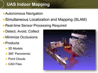 UAS Indoor Mapping
 Autonomous

Navigation

 Simultaneous
 Real-time
 Detect,

Localization and Mapping (SLAM)

Sensor Processing Required

Avoid, Collect

 Minimize

Occlusions

 Products


3D Models



360° Panoramas



Point Clouds



CAD Files

PREXXXX 21
Copyright © 2010 Merrick & Company All rights reserved.

 