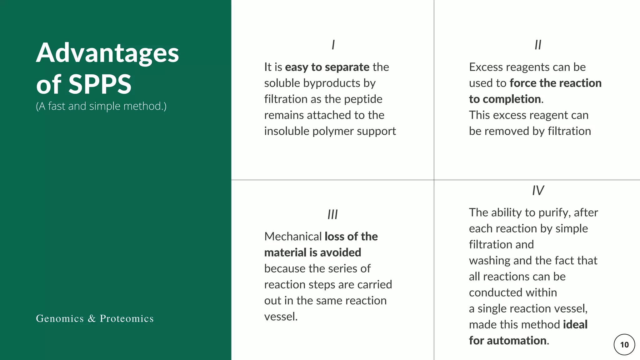Advantages
of SPPS
I
It is easy to separate the
soluble byproducts by
filtration as the peptide
remains attached to the
insoluble polymer support
II
Excess reagents can be
used to force the reaction
to completion.
This excess reagent can
be removed by filtration
III
Mechanical loss of the
material is avoided
because the series of
reaction steps are carried
out in the same reaction
vessel.
IV
The ability to purify, after
each reaction by simple
filtration and
washing and the fact that
all reactions can be
conducted within
a single reaction vessel,
made this method ideal
for automation.
Genomics & Proteomics
(A fast and simple method.)
 