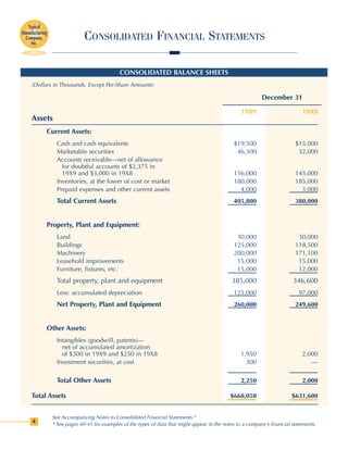 Merrily Lynch Statement Example Merrill lynch | PDF