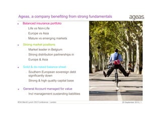 Ageas, a company benefiting from strong fundamentals


Balanced insurance portfolio



Europe vs Asia





Life vs Non-Life
Mature vs emerging markets

Strong market positions


Market leader in Belgium



Strong distribution partnerships in
Europe & Asia



Solid & de-risked balance sheet






Southern European sovereign debt
significantly down
Strong & high quality capital base

General Account managed for value


Incl management oustanding liabilities

BOA Merrill Lynch CEO Conference - London

29 September 2010 | 1

 