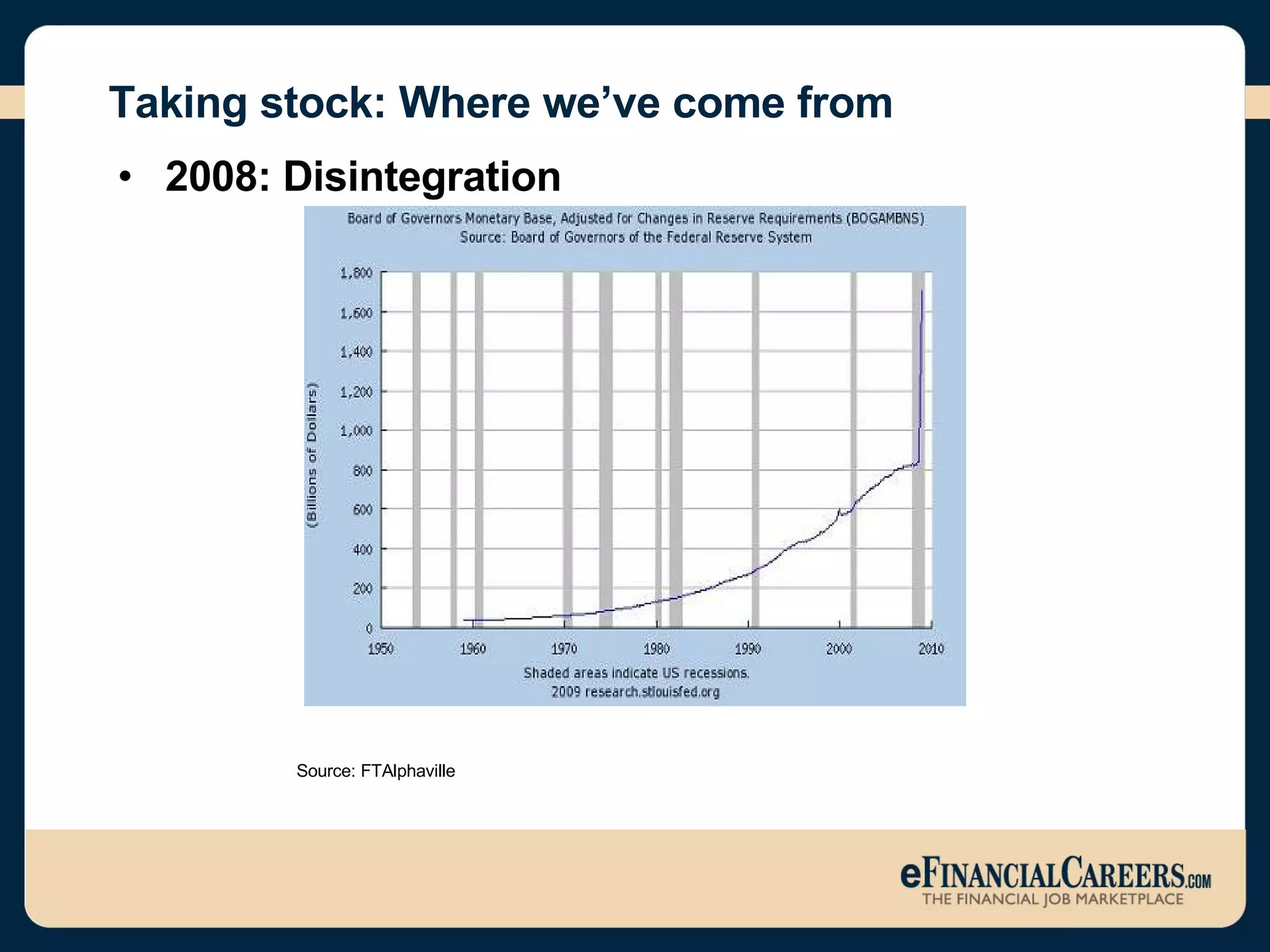 Taking stock: Where we’ve come from 2008: Disintegration Source: FTAlphaville   