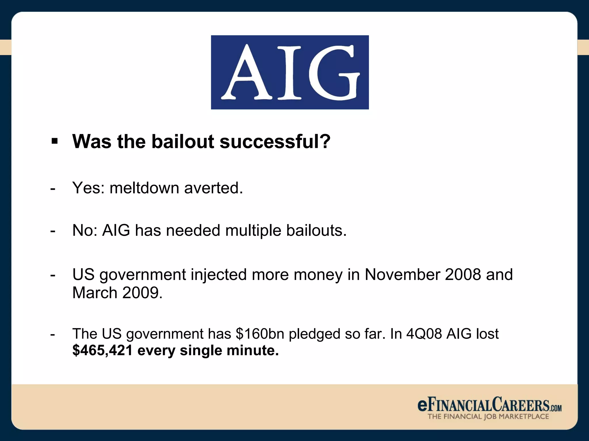 Was the bailout successful? - Yes: meltdown averted. No: AIG has needed multiple bailouts. US government injected more money in November 2008 and March 2009 .  The US government has $160bn pledged so far. In 4Q08 AIG lost  $465,421 every single minute.   