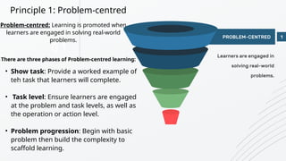 Problem Centred Learning MERRILLS-PRINCIPLES-OF-INSTRUCTIONS (1).pptx